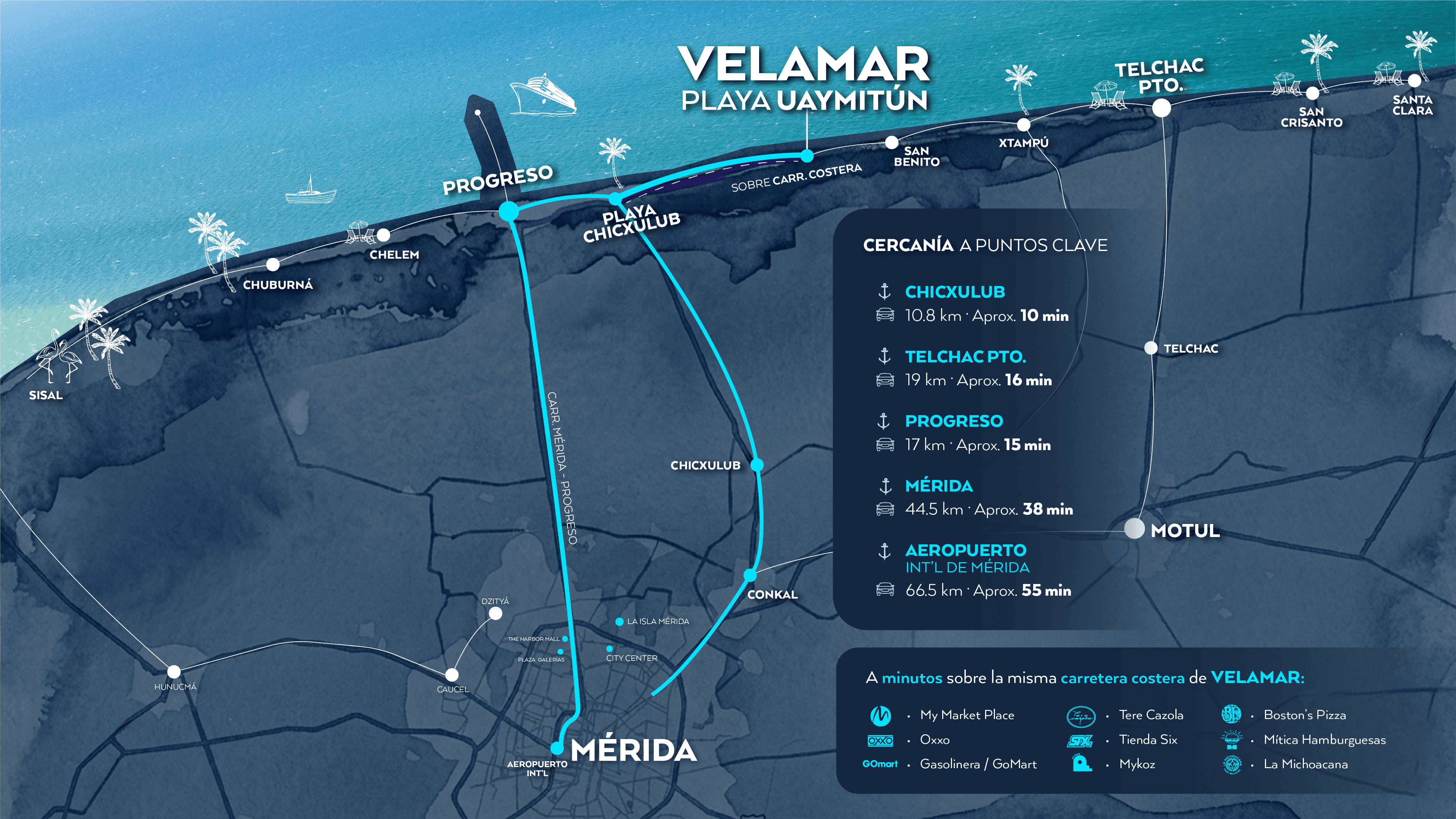Mapa de ubicación de Velamar Playa Uaymitún en la costa de Yucatán